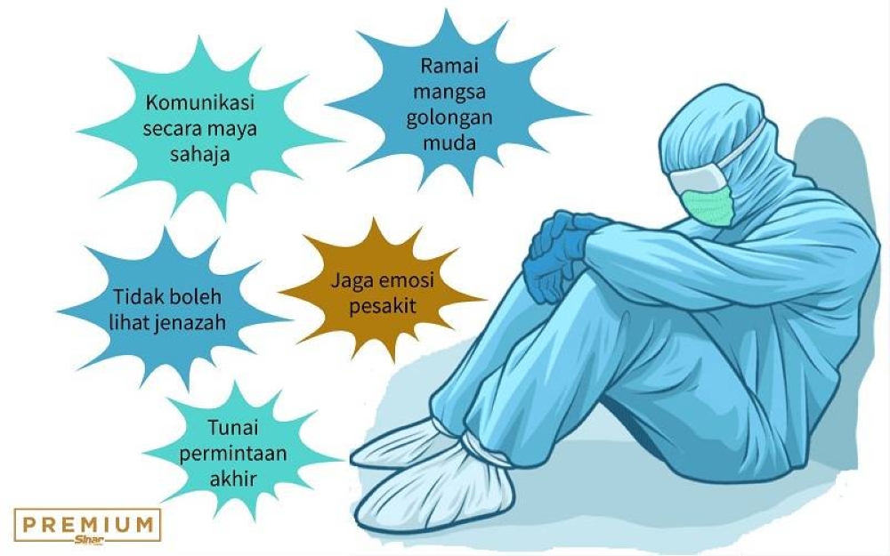 Kakitangan kesihatan tidak pernah mengabaikan pesakit Covid-19 malah sentiasa cuba untuk memenuhi permintaan mereka. 