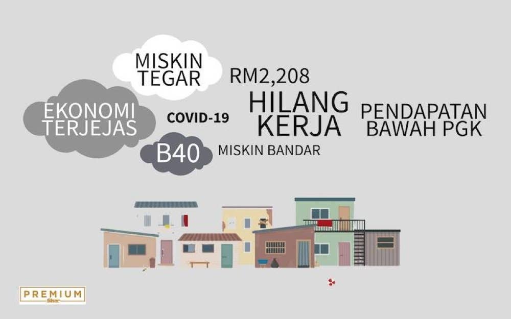 Seramai 262,888 KIR direkodkan berada dalam kelompok miskin tegar sehingga Oktober 2021. 