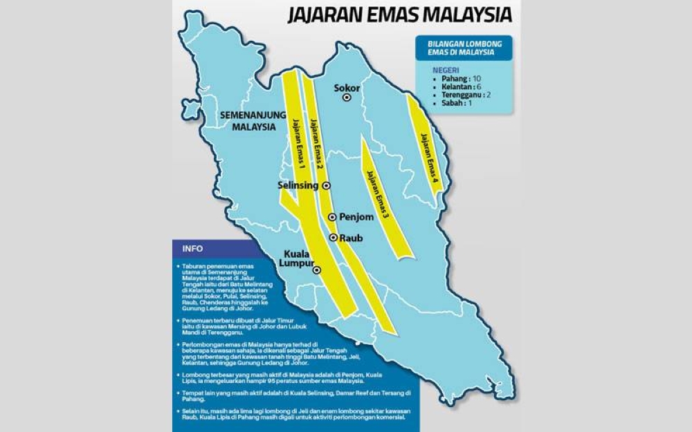 Peta menunjukkan jajaran emas di Malaysia.