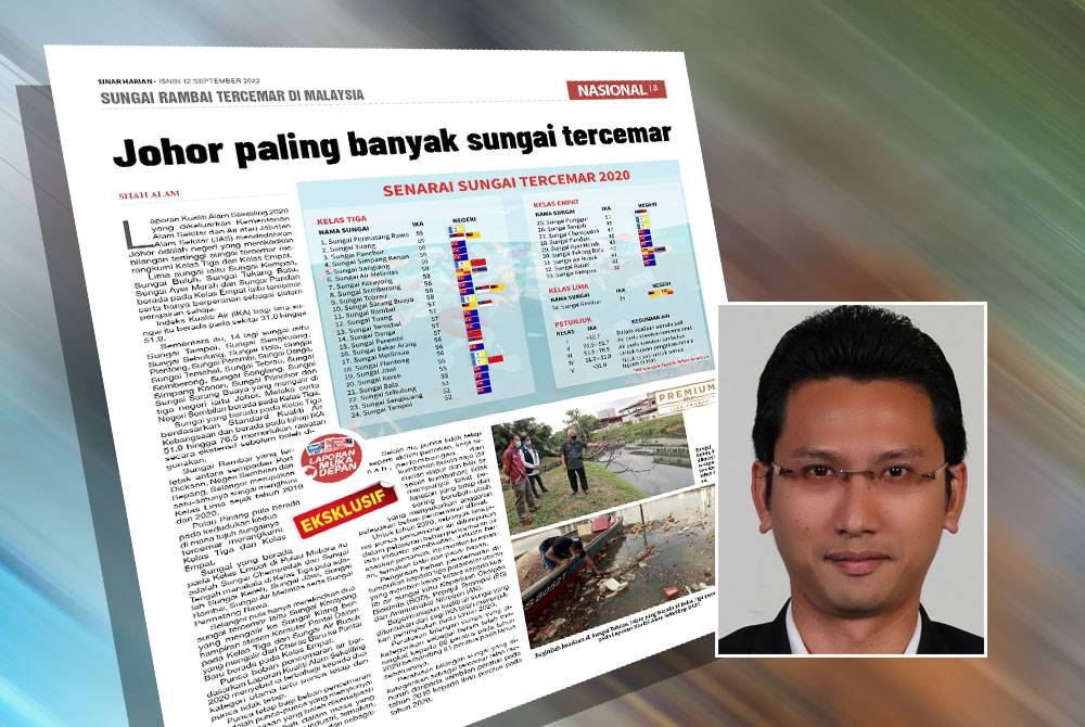 Laporan Sinar Harian pada 12 September lalu. Gambar kecil: Mohd Fadhil