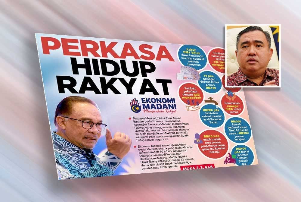 Laporan muka depan Sinar Harian pada Jumaat. Gambar kecil: Anthony Loke