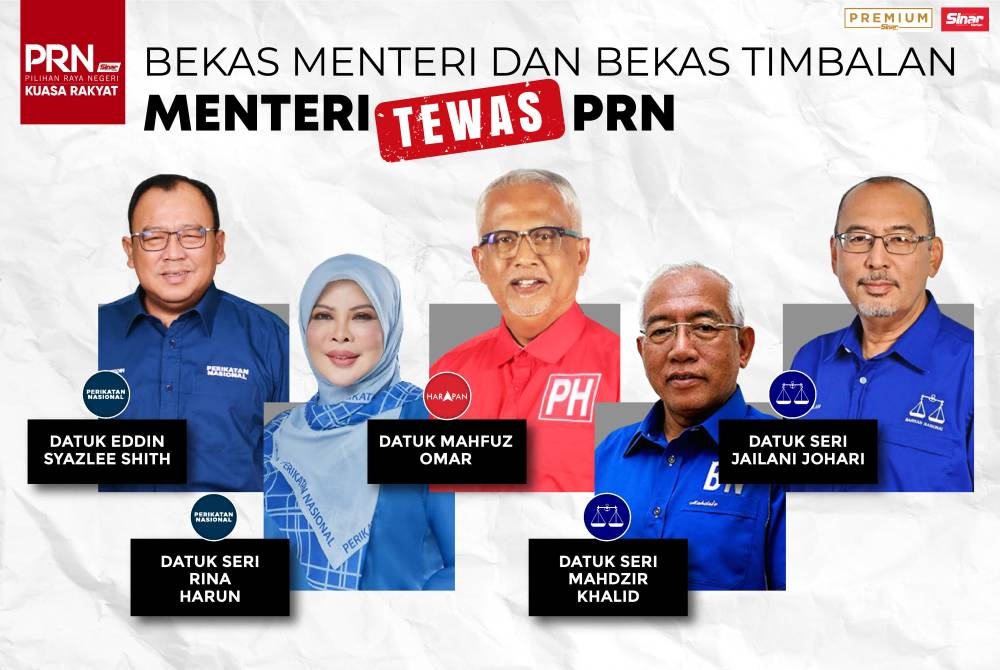 Bekas menteri dan bekas timbalan menteri yang tewas dalam PRN pada Sabtu.