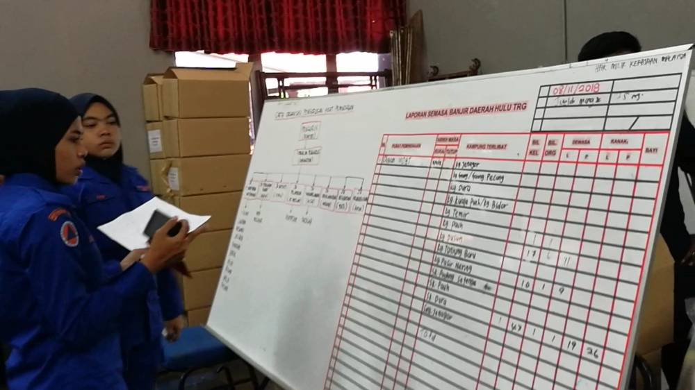 Anggota keselamatan melihat laporan semasa banjir bagi daerah Hulu Terengganu.
