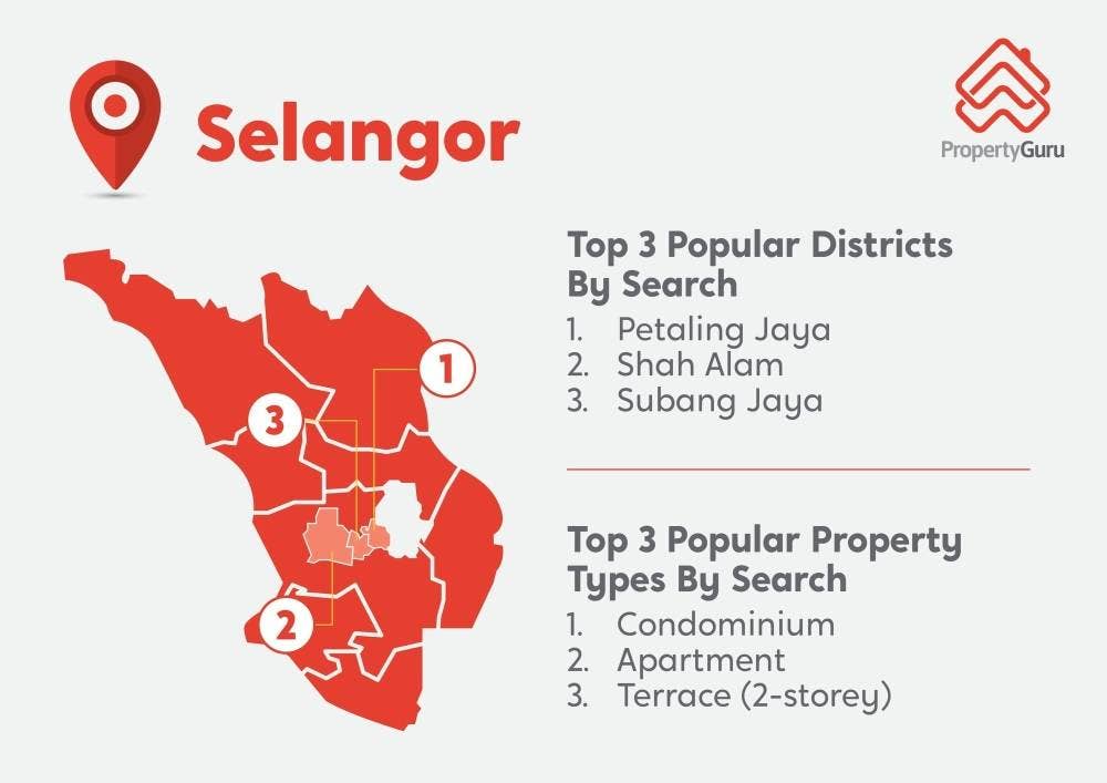Kawasan yang menjadi tumpuan di Selangor.