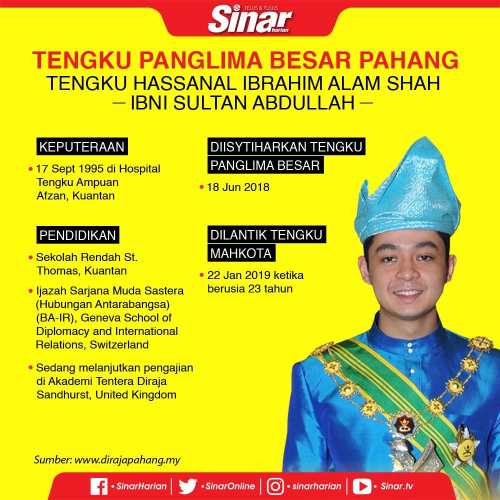 Kenali Tengku Panglima Besar Pahang