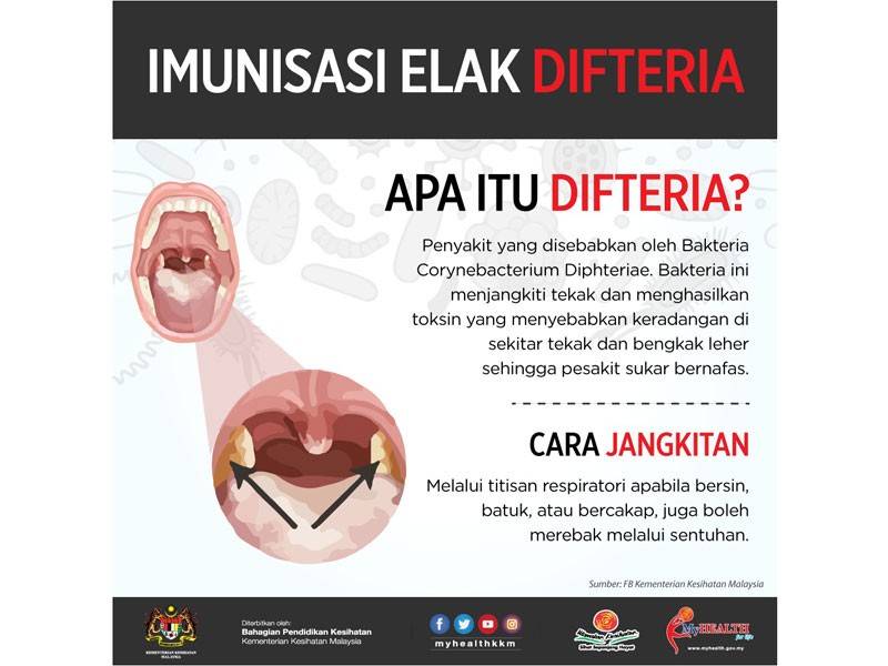 Kanak-kanak maut dijangkiti difteria tak pernah terima 