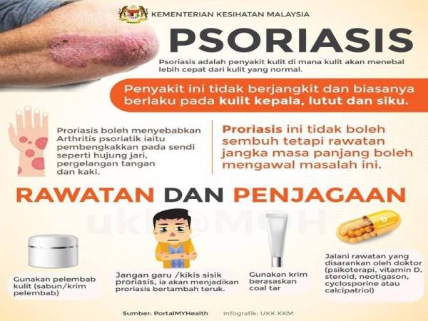 Kim Kardashian West Pun Kena Psoriasis