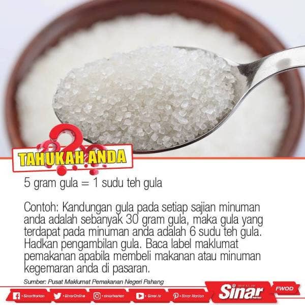 tahukah anda gula