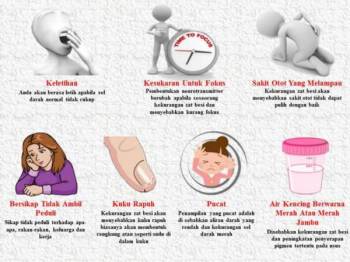 Influenza Bukan Penyakit Biasa Biasa