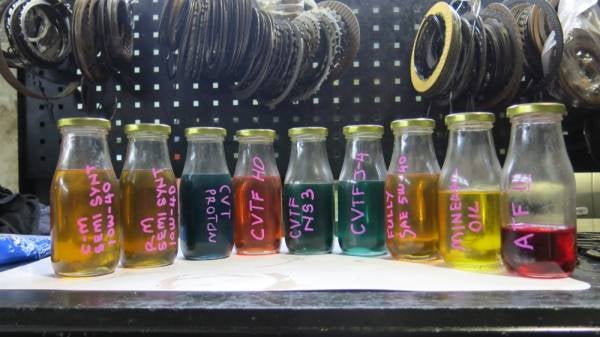 Perbandingan jenis-jenis treatment yang berasaskan petrol.
Perbandingan jenis-jenis treatment yang berasaskan petrol.