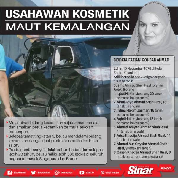 Profile usahawan kosmetik maut
