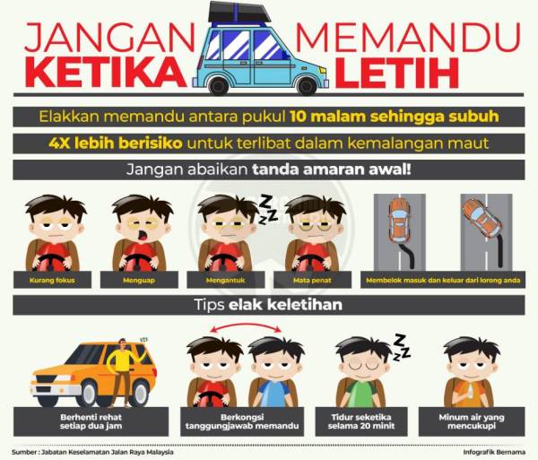 Jangan memandu ketika letih