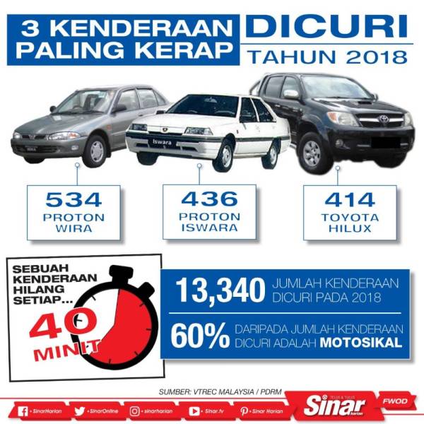 WhatsApp Image 2019-06-26 at 11.20.43 PM