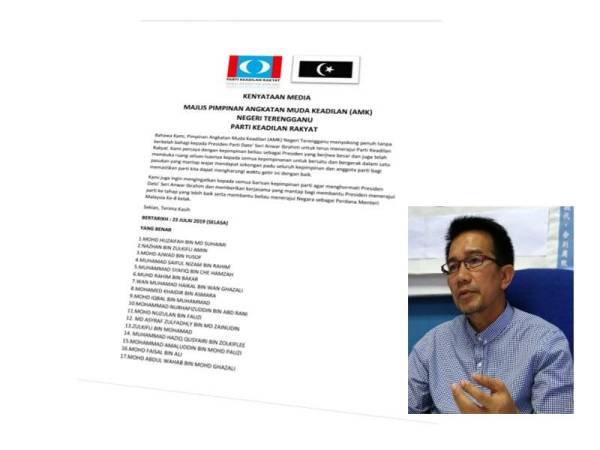 Kenyataan media AMK Terengganu yang menyatakan sokongan terbuka terhadap Anwar. (Gambar kecil: Azan Ismail)