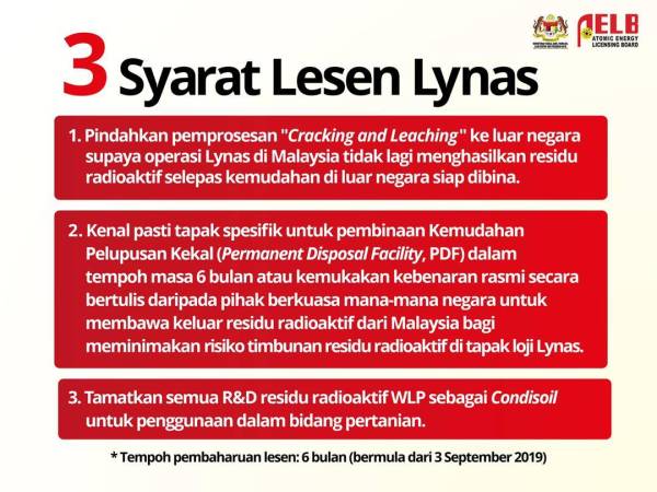 Antara syarat-syarat baharu yang ditetapkan LPTA dalam operasi terbaharu Lynas.
