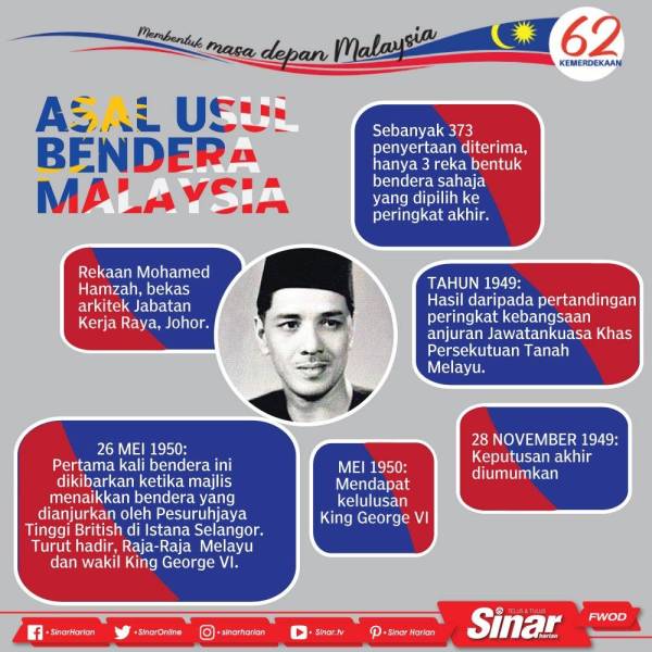 asal usul bendera malaysia