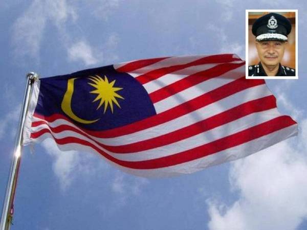 Gambar kecil, Abdullah Mohammad Piah