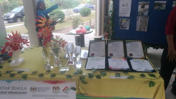 Pelbagai kejayaan diraih Kelab Rekreasi dan Alam Sekitar Kolej Tingkatan Enam Bandar Pontian.