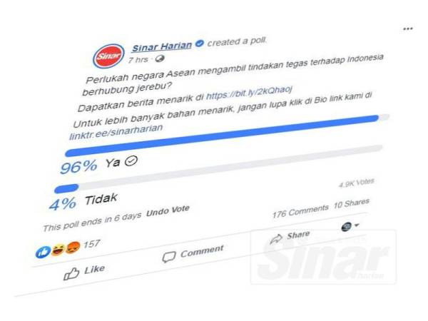 Undian di laman Facebook Sinar Harian. 