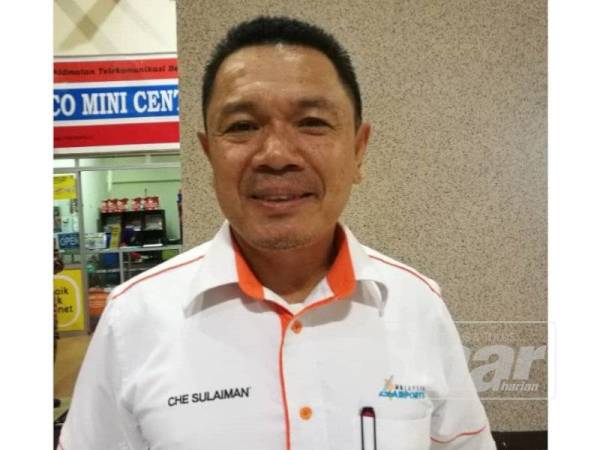 Che Sulaiman
