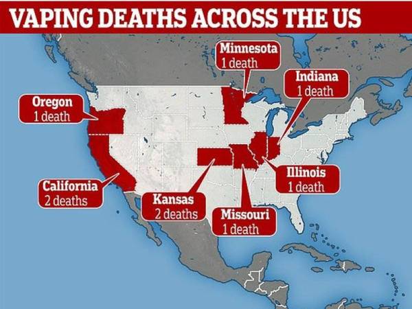Sembilan orang disahkan meninggal akibat vape di AS. - Foto Agensi