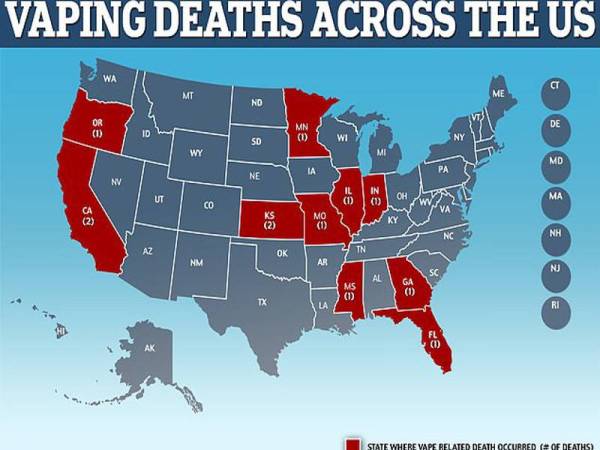  12 kematian membabitkan 10 negeri termasuk California ke Florida manakala kes kecederaan membabitkan 46 negeri dan kepulauan Virgin.