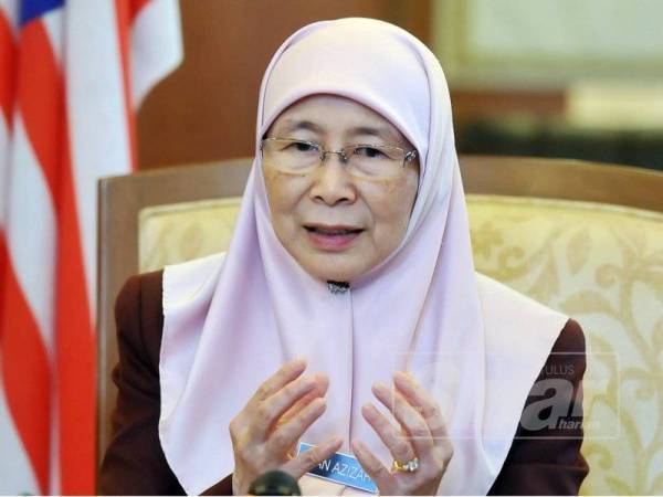 Wan Azizah