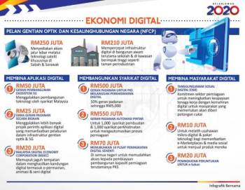 Luhut Sebut Ekonomi Digital Indonesia Ungguli Singapura Dan Malaysia Antara News