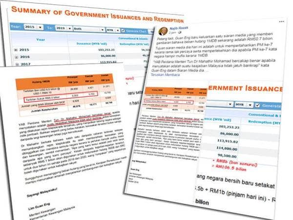 Najib mendedahkan bukti bahawa Guan Eng hanya bercakap bohong berkenaan hutang 1MDB mencecah RM50.7 bilion.