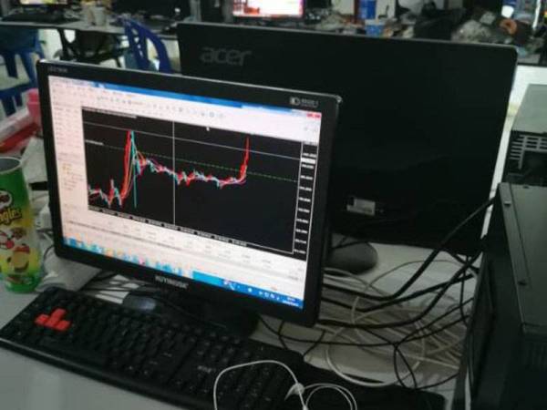 Pelbagai barang disyaki digunakan sindiket dalam kegiatan penipuan pelaburan yang dirampas polis dalam Op Nuri di sebuah rumah di Ambang Botanic, Klang kelmarin.