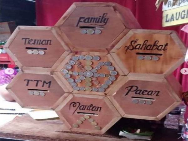 Pasangan pengantin menyediakan enam kotak angpau mengikut status penyumbang itu.