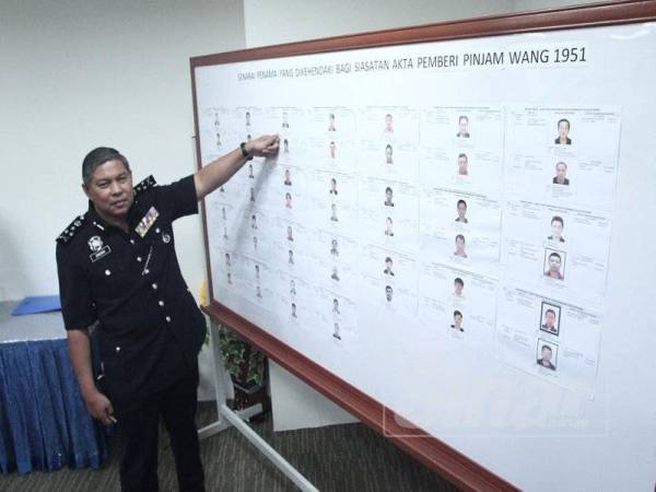 Mohd Zakaria menunjukkan suspek yang dikehendaki pada sidang media berkaitan dengan OPS Waran Tangkap 2019 di Kuala Lumpur. - Foto ZAHID IZZANI
