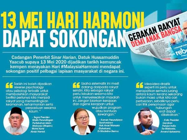 Bahasa Melayu Erat Perpaduan Surat Khabr