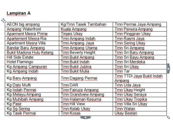 Kawasan yang terjejas ekoran daripada insiden paip pecah tersebut.