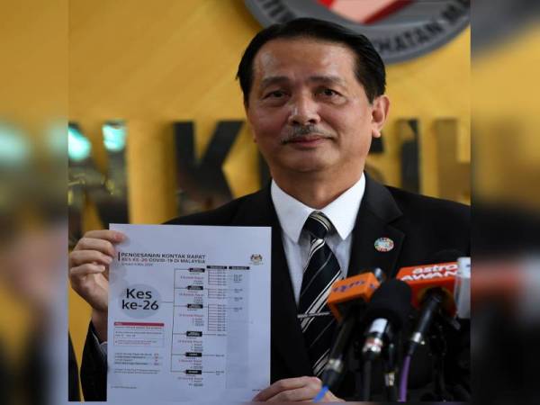 Noor Hisham ketika sidang media mengenai situasi terkini Covid-19 di Kementerian Kesihatan hari ini. Foto: Bernama