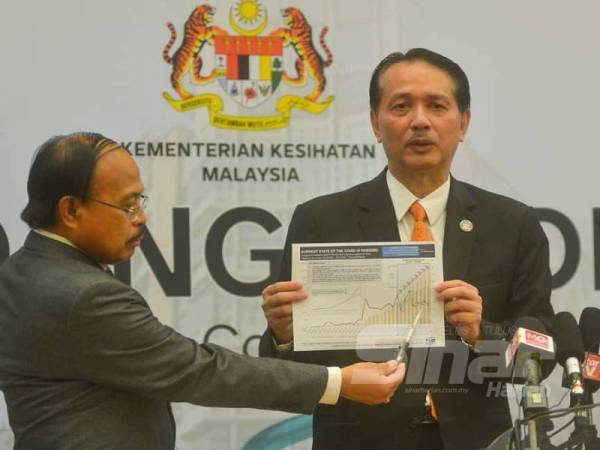 Dr Noor Hisham ketika bercakap pada sidang media mengenai situasi semasa penyakit berjangkit Covid-19 di Kementerian Kesihatan hari ini. - FOTO SHARIFUDIN ABDUL RAHIM