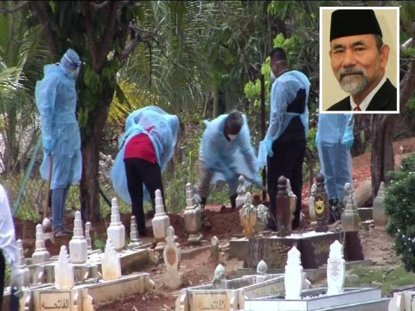 Umat Islam di negara ini dan waris pesakit Covid-19 digalakkan menunaikan solat jenazah ghaib bagi pesakit yang meninggal dunia akibat pandemik itu. Gambar kecil: Noh Gadut