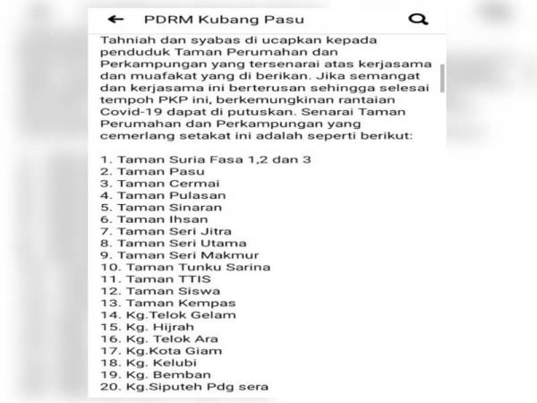 Senarai kampung dan kawasan perumahan yang mencapai 99 peratus pematuhan di daerah Kubang Pasu yang dikeluarkan semalam oleh pihak polis daerah. 