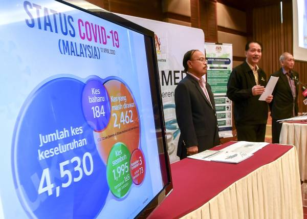 Ketua Pengarah Kesihatan Datuk Dr Noor Hisham Abdullah (dua, kanan) bercakap pada sidang media harian berkaitan jangkitan Covid-19 di Kementerian Kesihatan hari ini. -Foto Bernama