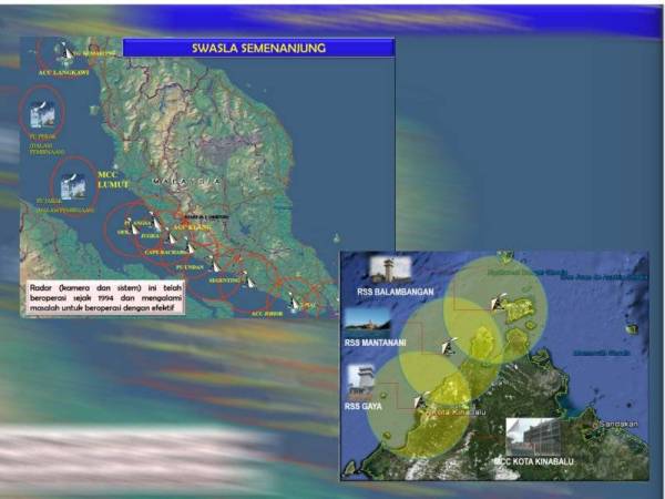 Swasla di kawasan semenanjung dan Sabah berfungsi sebagai rangkaian radar 24 jam bagi membantu penugasan pengawasan pada waktu malam di sepanjang perairan Malaysia. 