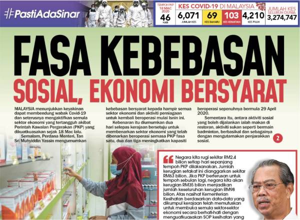 Artikel Surat Khabar Tentang Pemakanan Di Malaysia