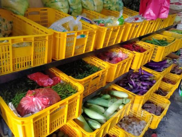 Tiada tanda harga dipamerkan pada barang dijual