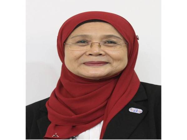 Dr Jamilah Din