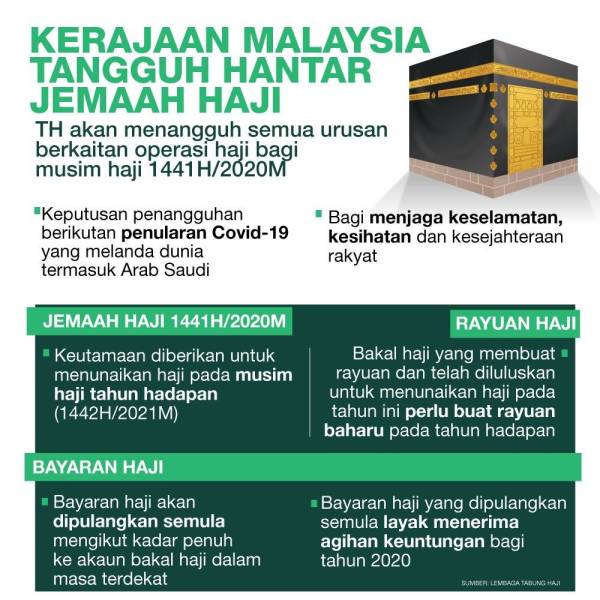 WhatsApp Image 2020-06-12 at 12.53.49 PM