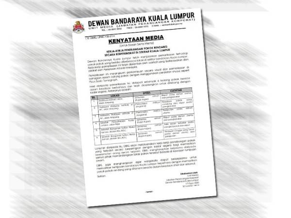 Notis DBKL hari ini memaklumkan enam pokok rendang dikenalpasti sebagai pokok berisiko dan berbahaya.