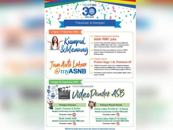 Infografik peraduan dan kempen pelaburan sempena Ulang Tahun ASB yang ke-30 yang menawarkan hadiah lebih RM1 juta.