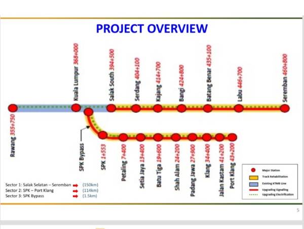 Kerja-kerja menaik taraf kemudahan infrastruktur KDVT2.