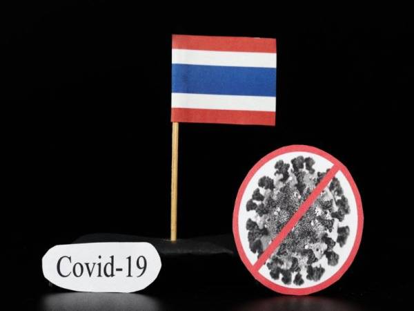 Thailand merekodkan 19 kes baharu jangkitan Covid-19 termasuk dua kes penularan tempatan. - Foto 123RF