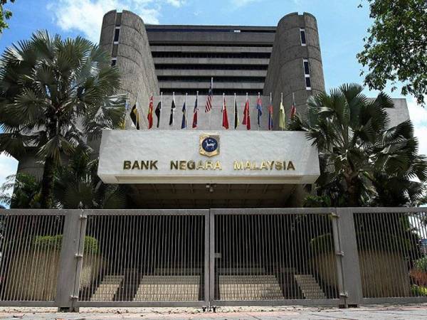 Bank Negara Malaysia 