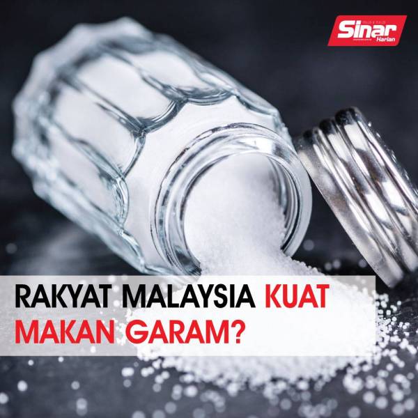 THUMBNAIL-RAKYAT-MALAYSIA-KUAT-MAKAN-GARAM